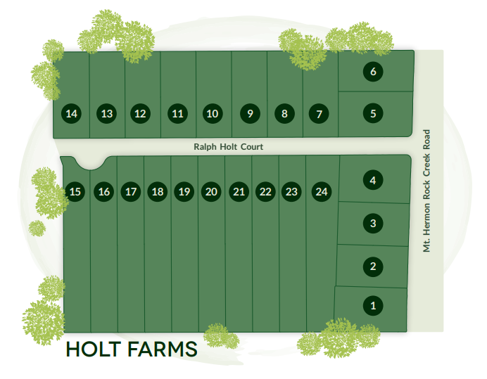 Holt Farms 3-16-22